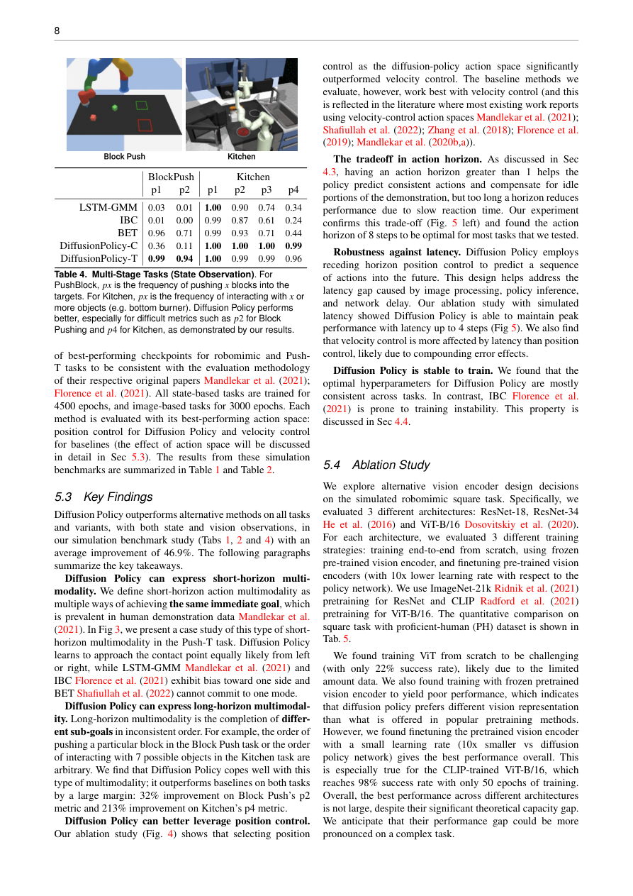 2303.04137-page08-benchmark-results-tables